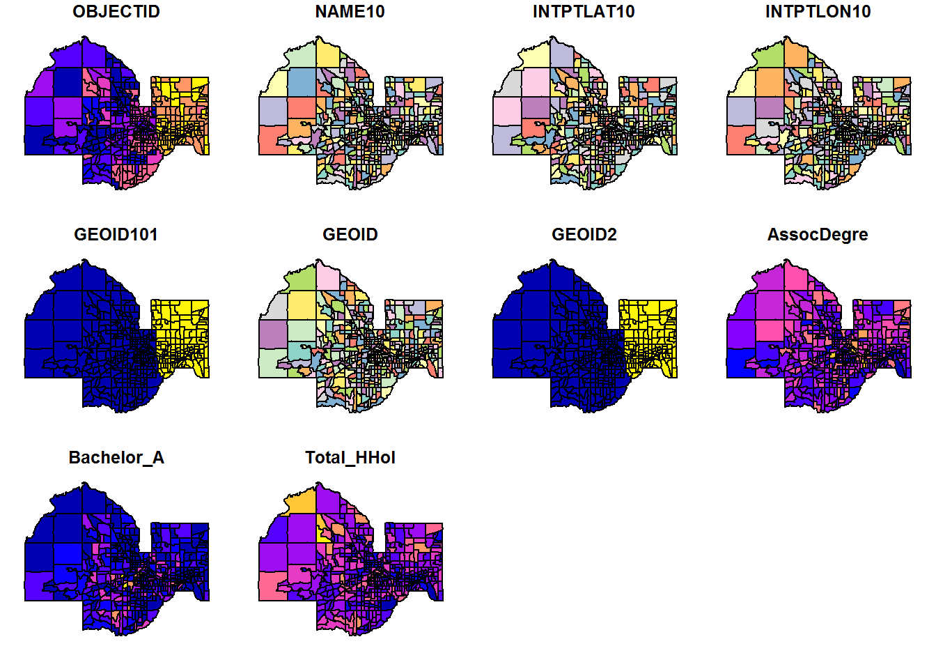 Gis And Shapefiles 